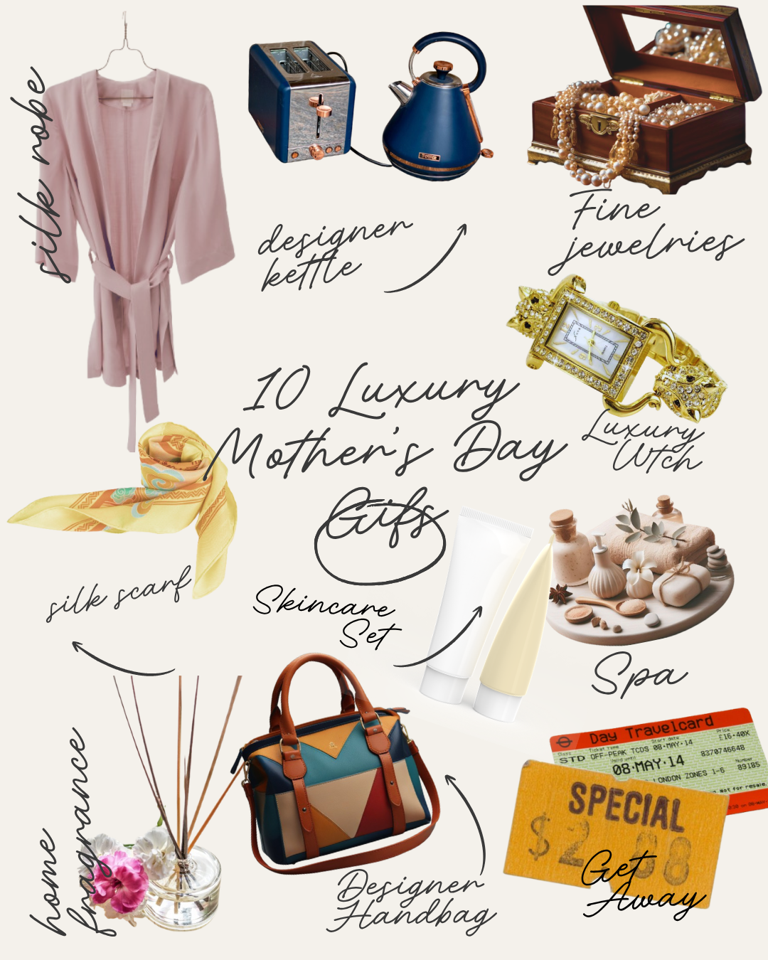 luxury mother's day gifts