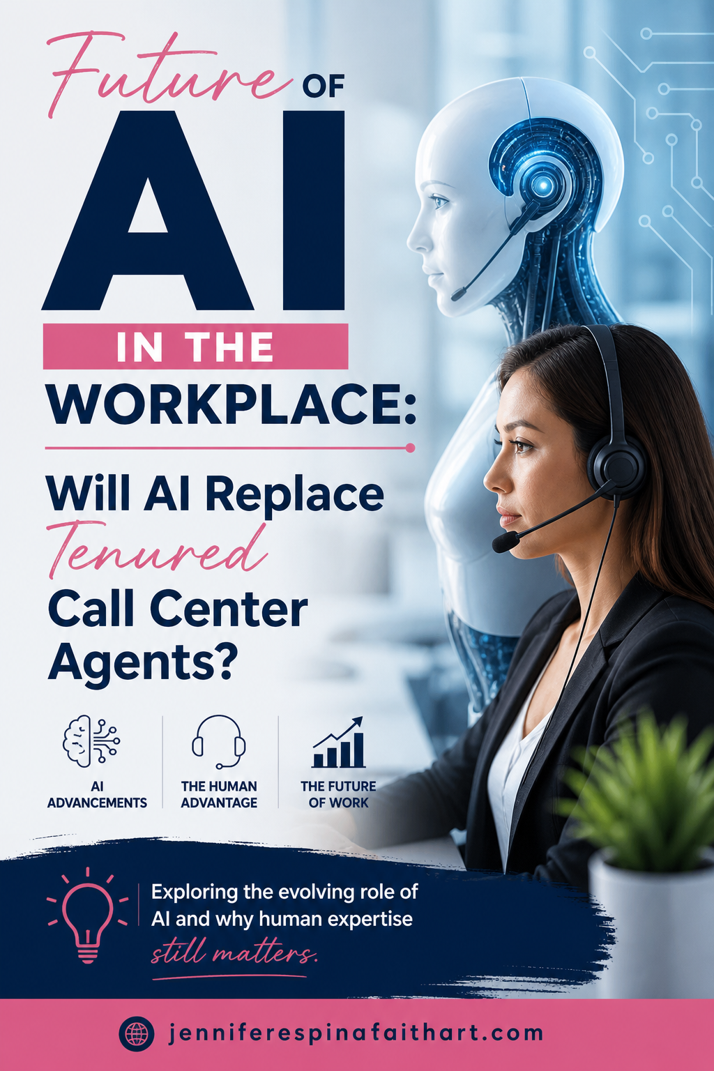 Future-of-AI-in-the-Workplace-Will-AI-Replace-Tenured-Call-Center-Agents image